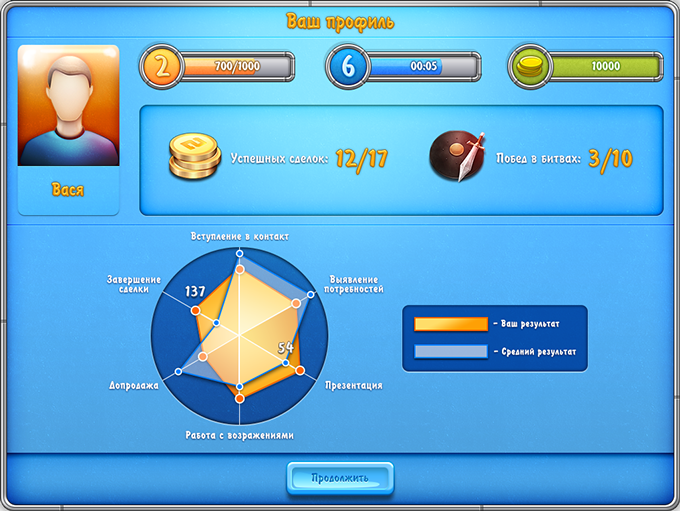   Игровой симулятор продаж для ОАО «ВымпелКом» - скриншот 2