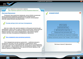 «Основы управления временем. Базовый курс» - готовый электронный SCORM курс SRC Мультимедиа
