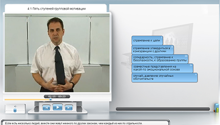 Цикл профессионального обучения в компании - кадр из видеокурса «Система обучения персонала»