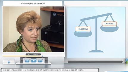 Модель 'ПРОСТО' - кадр из видеокурса «Как ПРОСТО управлять сложными подчиненными?»