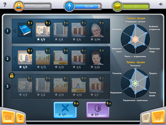 Игровой симулятор продаж для ОАО «Ростелеком» - скриншот 4