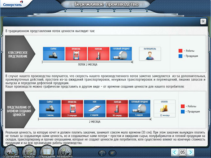 Производственный симулятор 
