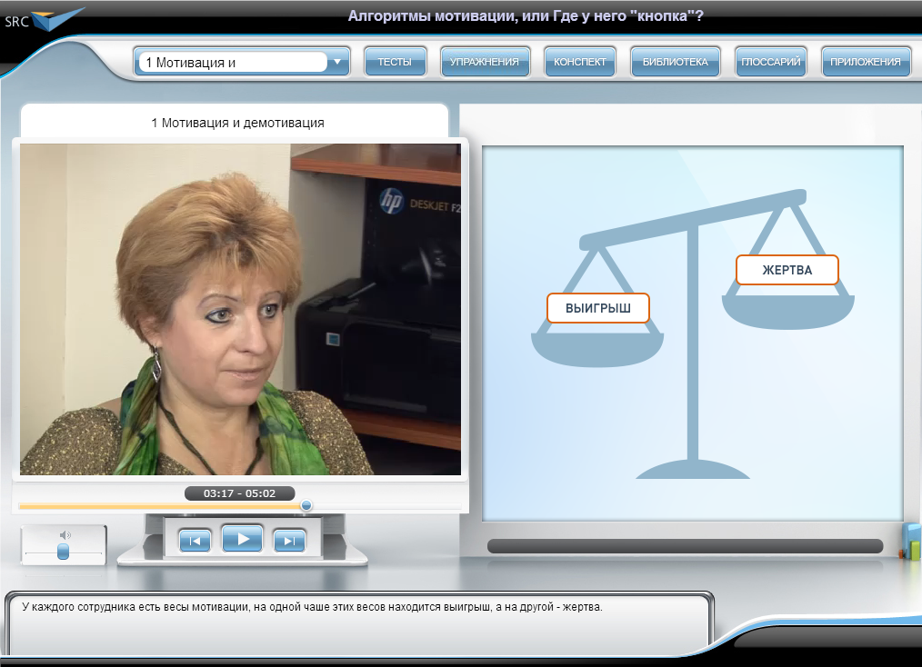 Видеокурс Алгоритмы мотивации, или Где у него «кнопка»?, Видеолекции