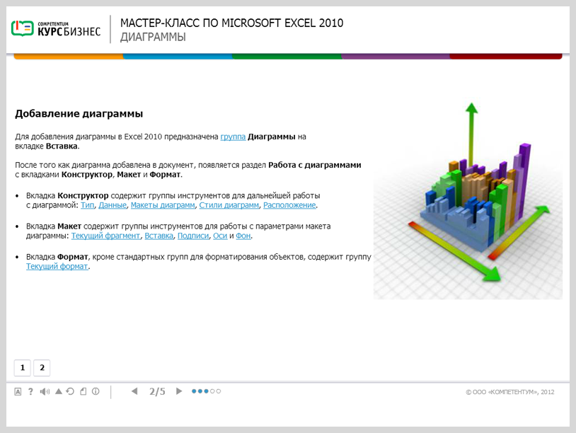 «Мастер-класс по Microsoft Excel 2010» - готовый электронный SCORM курс SRC Мультимедиа