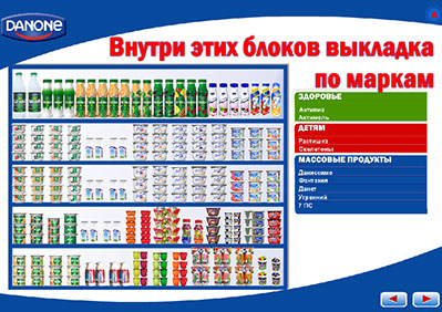 Мультимедийный курс «Стандарты мерчендайзинга» для компании Danone - выкладка по маркам внутри блоков
