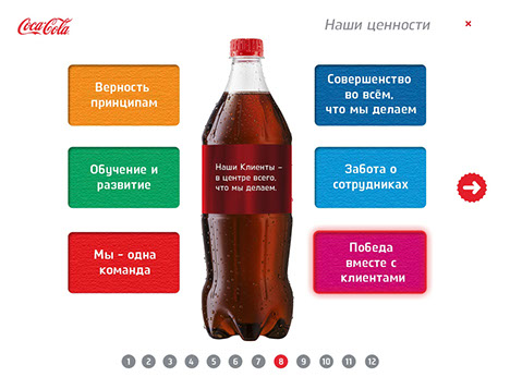 Мультимедийный курс «Основные навыки мерчендайзинга» для компании Coca-Cola - ценности компании