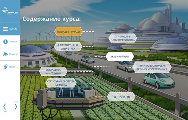 Электронный курс «НАНОТРУБКИ» для компании eNANO - меню