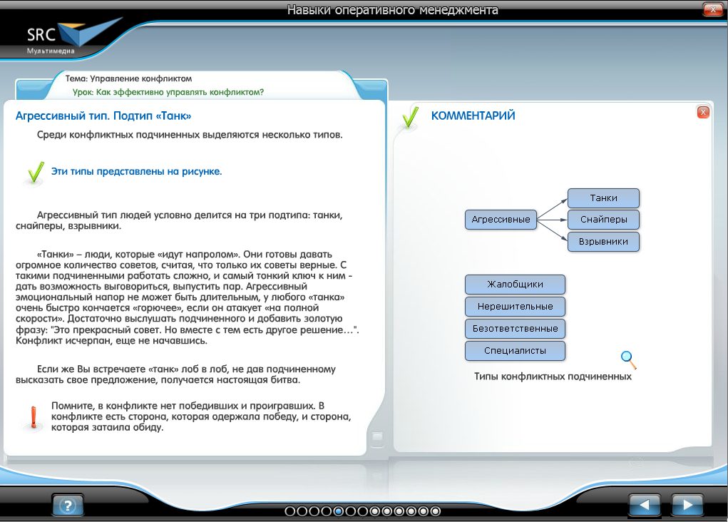 Электронный курс Навыки оперативного менеджмента, Слайды
