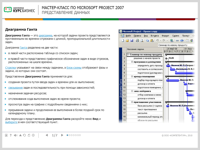 Электронный курс Мастер-класс по Microsoft Project 2007, Слайды