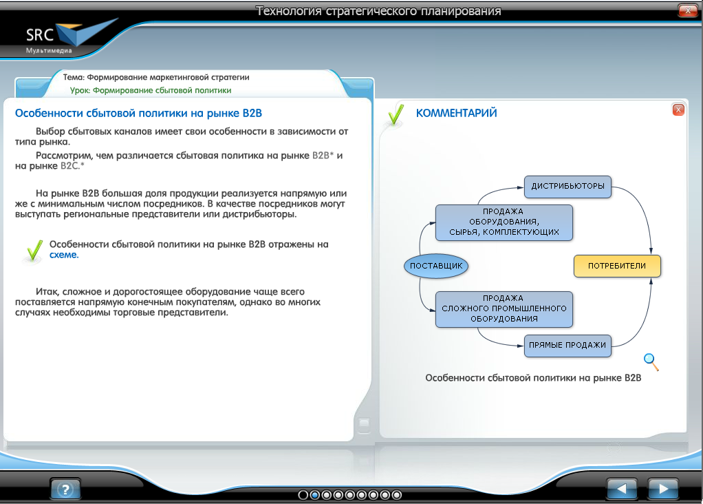 «Технология стратегического планирования» - готовый электронный SCORM курс SRC Мультимедиа