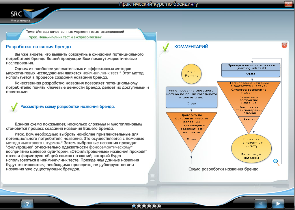 «Практический курс по брендингу» - готовый электронный SCORM курс SRC Мультимедиа