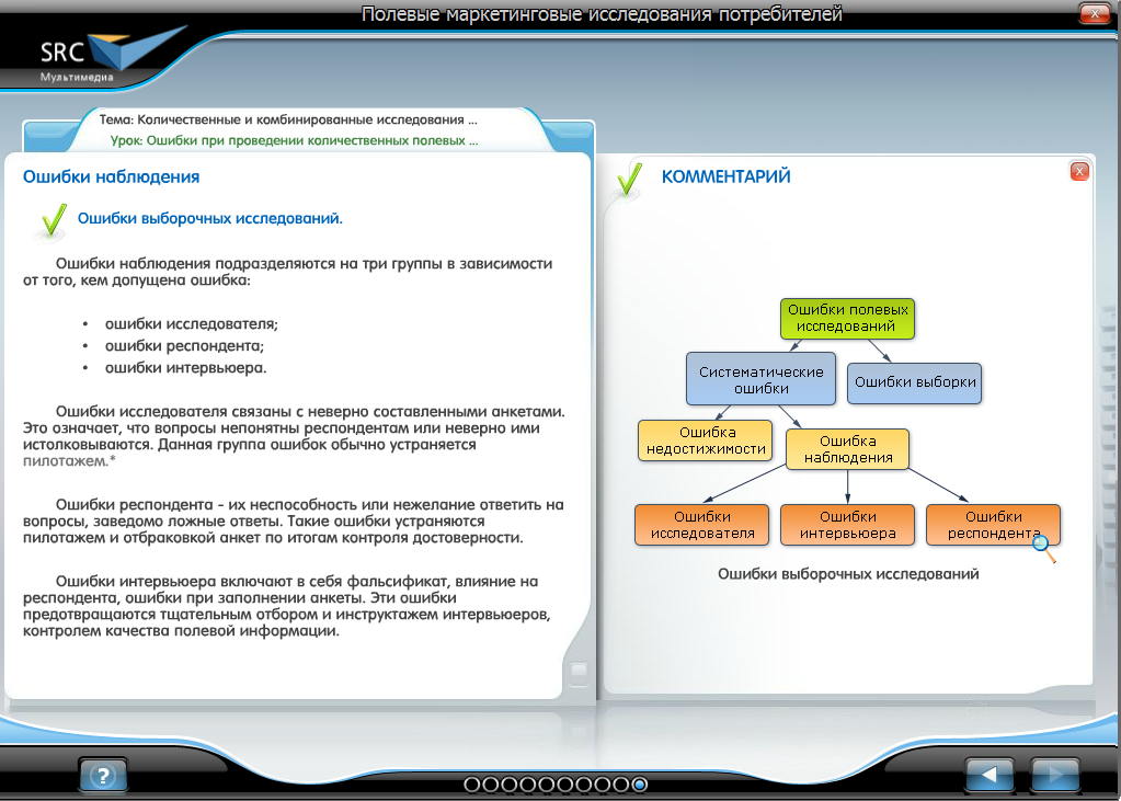 «Полевые маркетинговые исследования» - готовый электронный SCORM курс SRC Мультимедиа