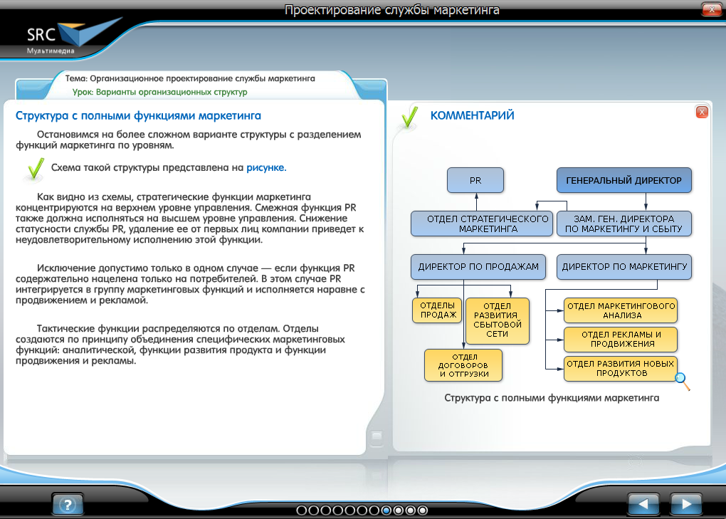 «Эффективная служба маркетинга» - готовый электронный SCORM курс SRC Мультимедиа