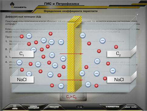 Мультимедийный курс для ОАО «НК «РОСНЕФТЬ» «ГИС и Петрофизика» - определение коэффициента пористости