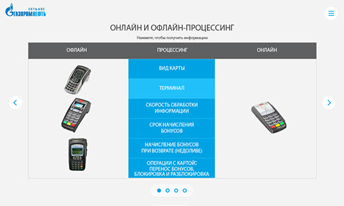 «НАМ ПО ПУТИ» on-line программа лояльности для сети автозаправок «Газпром нефть» - онлайн и оффлайн процессинг