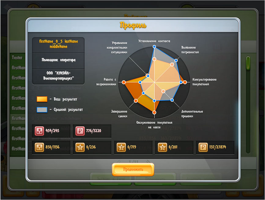 Игровой тренажер обслуживания клиентов «Менеджер АЗС» для ПАО «ЛУКОЙЛ» - профиль ученика