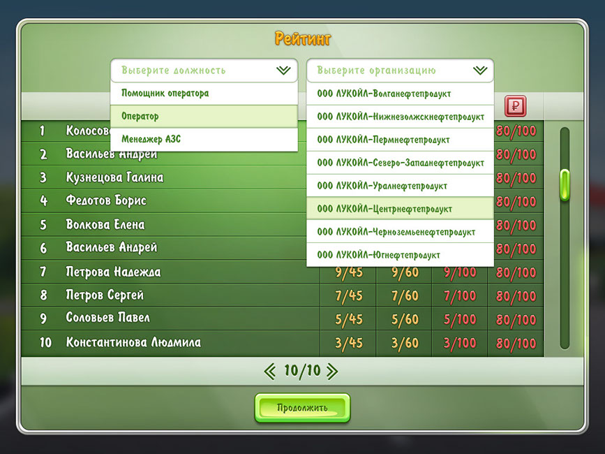 Игровой тренажер обслуживания клиентов «Менеджер АЗС» для ПАО «ЛУКОЙЛ» - рейтинг