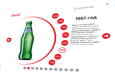 Мультимедийный курс «Основные навыки мерчендайзинга» для компании Coca-Cola - слайд о компании