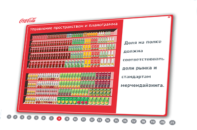 Мультимедийный курс «Основные навыки мерчендайзинга» для компании Coca-Cola - слайд доля продукции на полке магазина