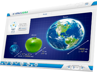 Мультимедийный учебный курс «Химия для нехимиков» для ОАО «ОХК «Уралхим» - атом