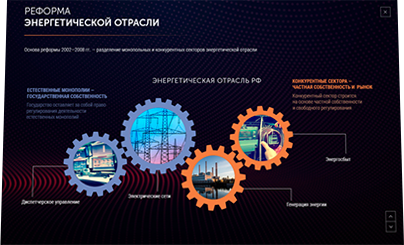 Электронный курс «Основы современной энергетики» для компании  «ЕвроСибЭнерго» - реформа энергетической отрасли