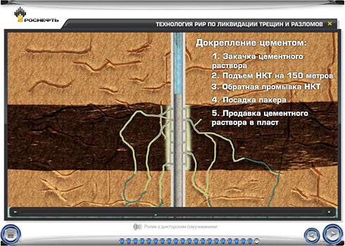 Мультимедийный дистанционный курс для ОАО «НК «РОСНЕФТЬ» «Ремонтно-изоляционные работы в скважинах» - ликвидация трещин и разломов