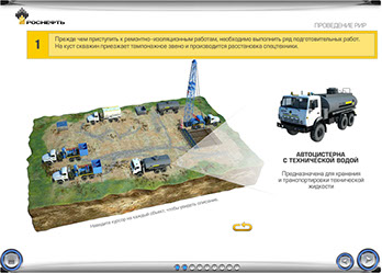 Мультимедийный дистанционный курс для ОАО «НК «РОСНЕФТЬ» «Ремонтно-изоляционные работы в скважинах» - проведение ремонтноизоляционных работ