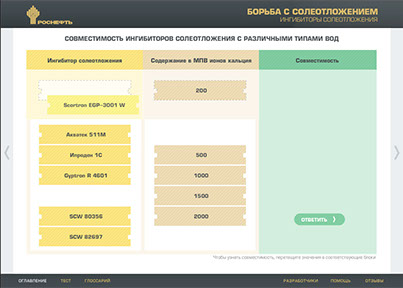 Мультимедийный дистанционный курс для ОАО «НК «РОСНЕФТЬ» «Борьба с осложнениями при добыче нефти» - совместимость ингибиторов солеотложения