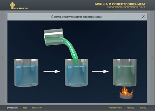 Мультимедийный дистанционный курс для ОАО «НК «РОСНЕФТЬ» «Борьба с осложнениями при добыче нефти» - схемы статического тестирования