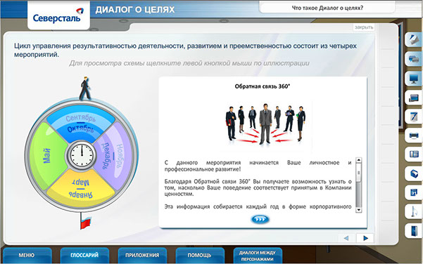 Мультимедийный курс «Диалог о целях» для ПАО «Северсталь» - что такое диалог о целях?