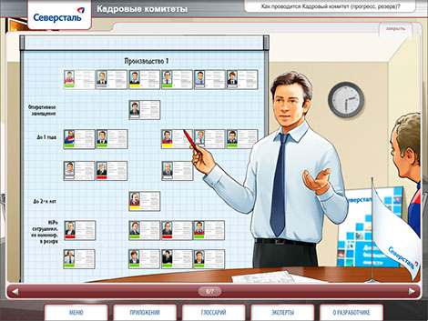 Мультимедийный курс «Кадровые комитеты» для ПАО «Северсталь» - как проводится кадровый комитет?