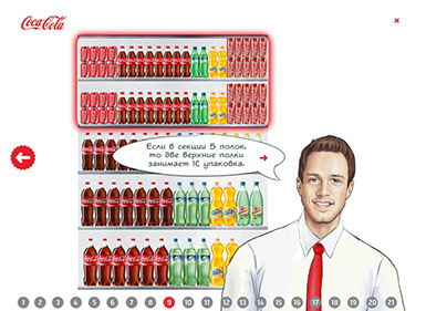 Мультимедийный курс «Основные навыки мерчендайзинга» для компании Coca-Cola - слайд размещение продукции на полке