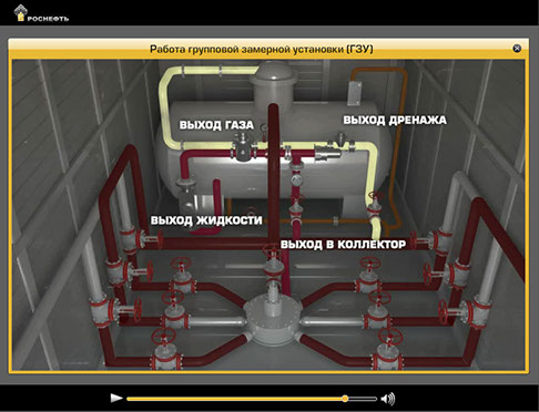 Мультимедийный дистанционный курс для ОАО «НК «РОСНЕФТЬ» «Наземные сооружения для эксплуатации нефтяных месторождений» - работа ГЗУ