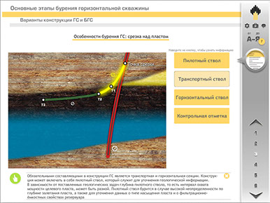 Мультимедийный дистанционный курс для ОАО «НК «РОСНЕФТЬ» «Сопровождение бурения» - варианты конструкции ГС и ГБС