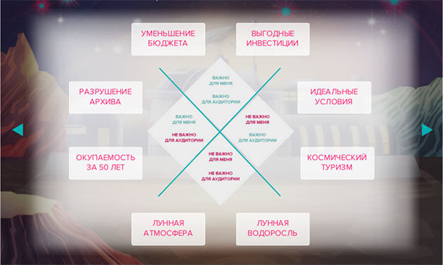 Электронный курс «Создай презентацию, или Озеленение Луны» - кейсовые упражнения