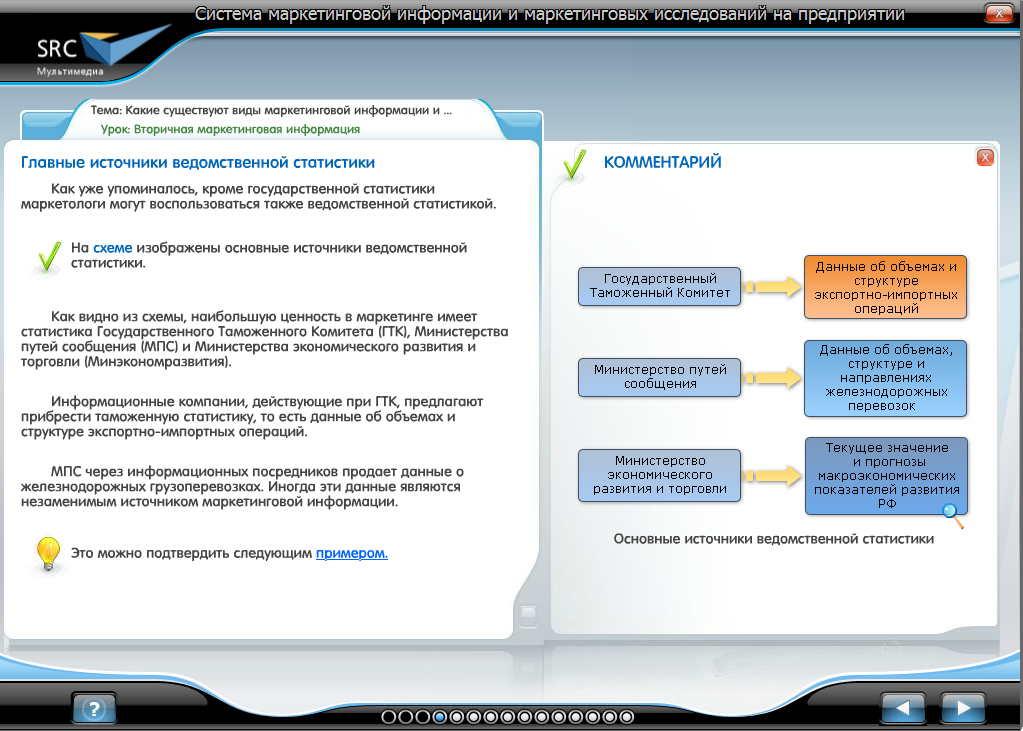 «Система маркетинговой информации и маркетинговых исследований на предприятии» - готовый электронный SCORM курс SRC Мультимедиа