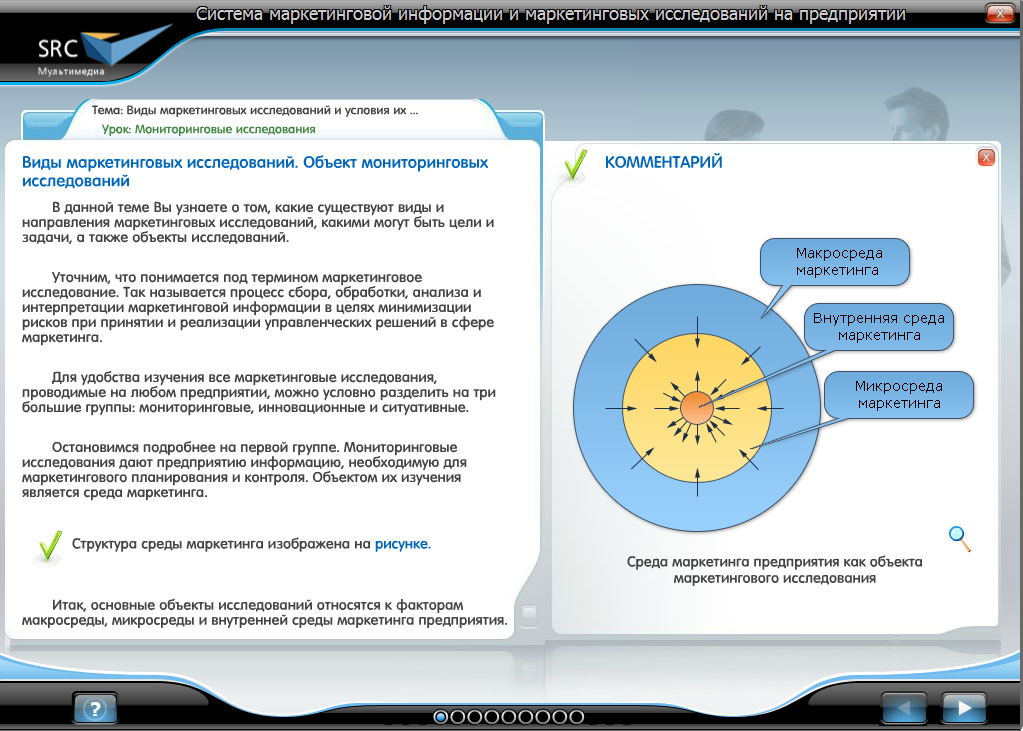 Электронный курс Система маркетинговой информации и маркетинговых исследований на предприятии, Слайды