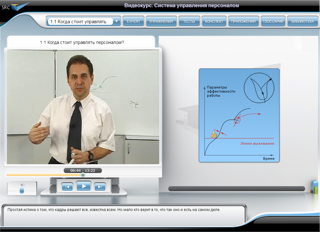 Видеокурс Система управления персоналом, Видеолекции