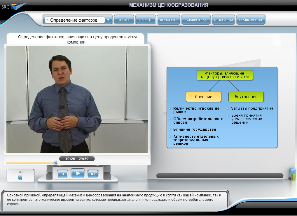Видеокурс Механизм ценообразования, Видеолекции