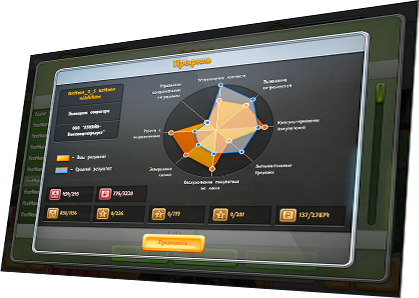 Игровой тренажер обслуживания клиентов «Менеджер АЗС» для ПАО «ЛУКОЙЛ» - профиль ученика