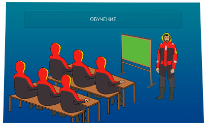 кадр из анимационного видеоролика «План биологической безопасности» для компании «Русское море» - обучение
