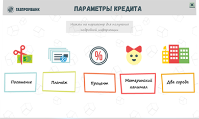 Электронные справочники по кредитным продуктам для Газпромбанка - параметры кредита