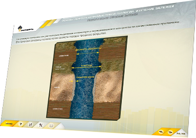 Мультимедийный дистанционный курс для «РОСНЕФТЬ» «Наземные сооружения для эксплуатации нефтяных месторождений» - геологическое строение залежей Мультимедийный дистанционный курс для «РОСНЕФТЬ» «Наземные сооружения для эксплуатации нефтяных месторождений» - геологическое строение залежей