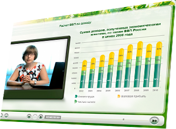 Серия видеолекций по экономике для ОАО «Сбербанк России» - расчет ВВП по доходу