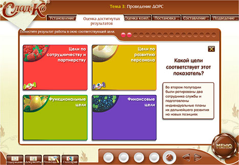 слайд из мультимедийного учебного курса «Программа оценки и развития сотрудников» для «Кондитерского объединения «СладКо»