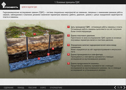 Мультимедийный дистанционный курс для ОАО «НК «РОСНЕФТЬ» «Гидродинамическое исследование скважин» - цели и задачи ГДИС
