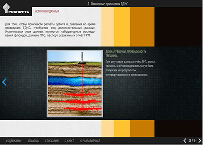Мультимедийный дистанционный курс для ОАО «НК «РОСНЕФТЬ» «Гидродинамическое исследование скважин» - источники данных