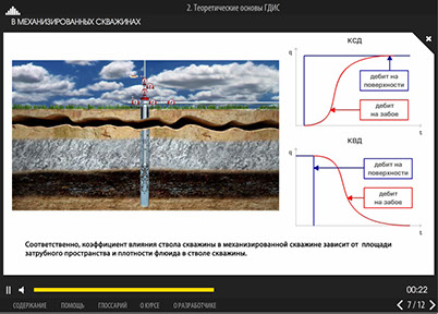 Мультимедийный дистанционный курс для ОАО «НК «РОСНЕФТЬ» «Гидродинамическое исследование скважин» - теоретические основы ГДИС