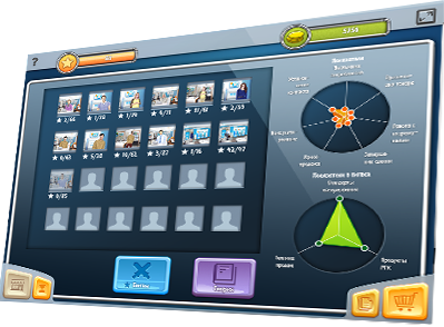 Диалоговый симулятор розничных продаж для ПАО «Ростелеком» - потоковый режим прохождения этапов симулятора