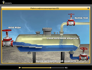 Мультимедийный дистанционный курс для «РОСНЕФТЬ» «Наземные сооружения для эксплуатации нефтяных месторождений» - работа нефтегазосепоратора